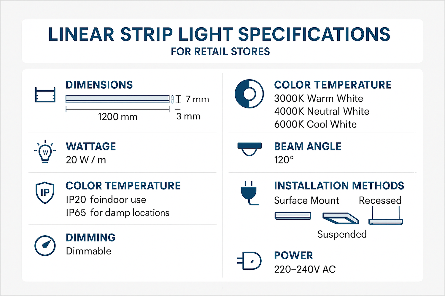 Linear Strip Light Specs Every Local Store Needs