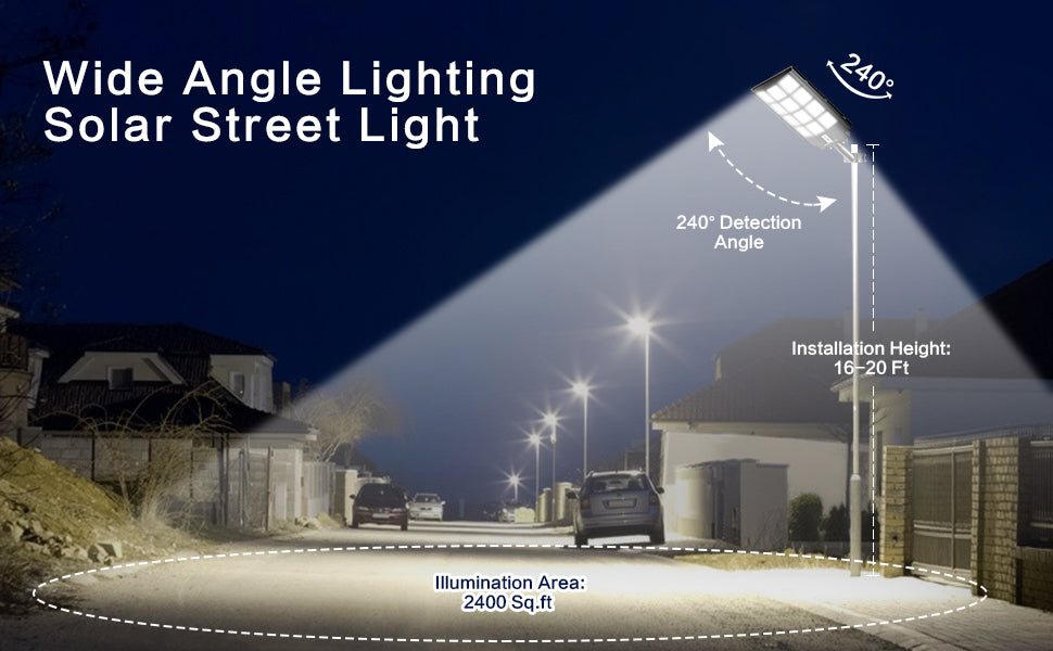 1600W BMW-Style Solar Street Light – 1152 LEDs, 30W Panel, 16-24H Runtime, 360㎡ Coverage