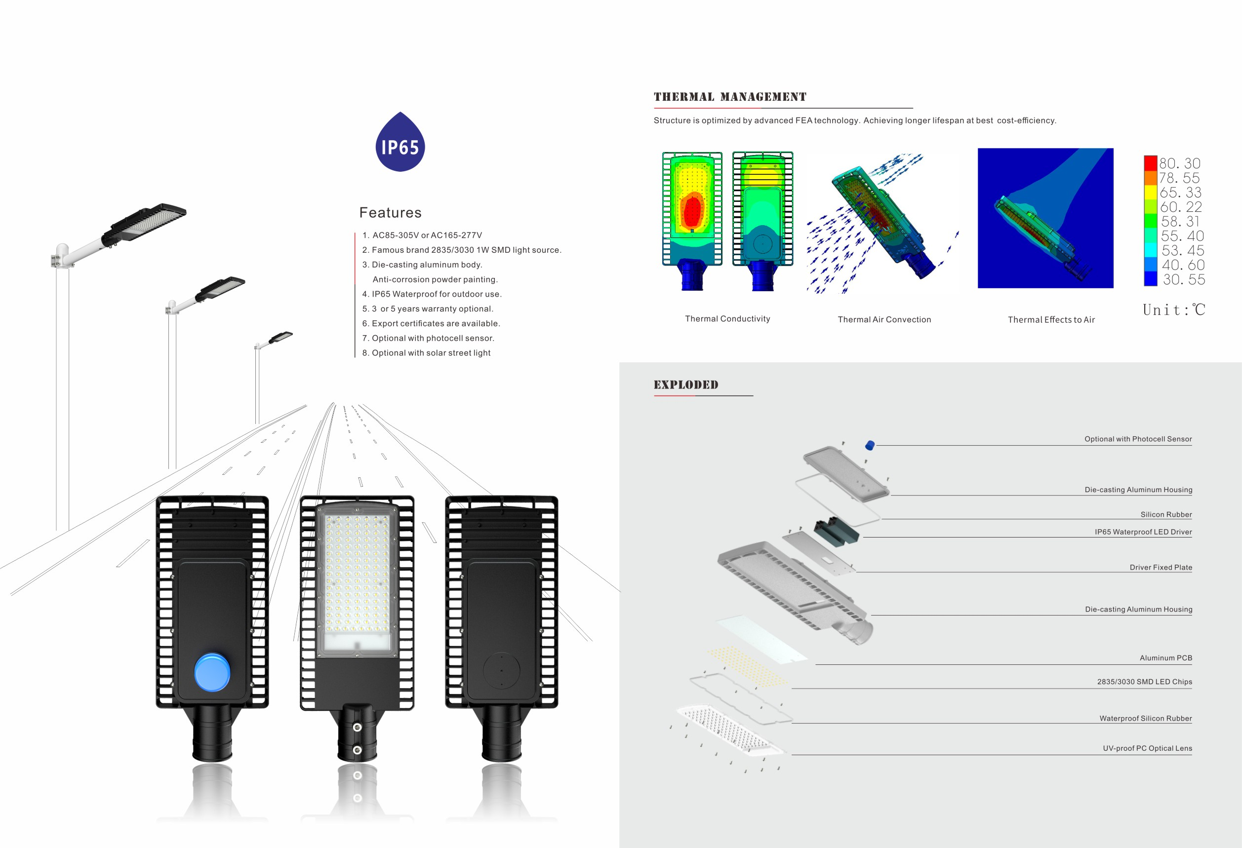 Wholesale Only 3030 SMD LED Street Light (20W-300W) | High Lumen IP65 | Wide Voltage AC80-305V