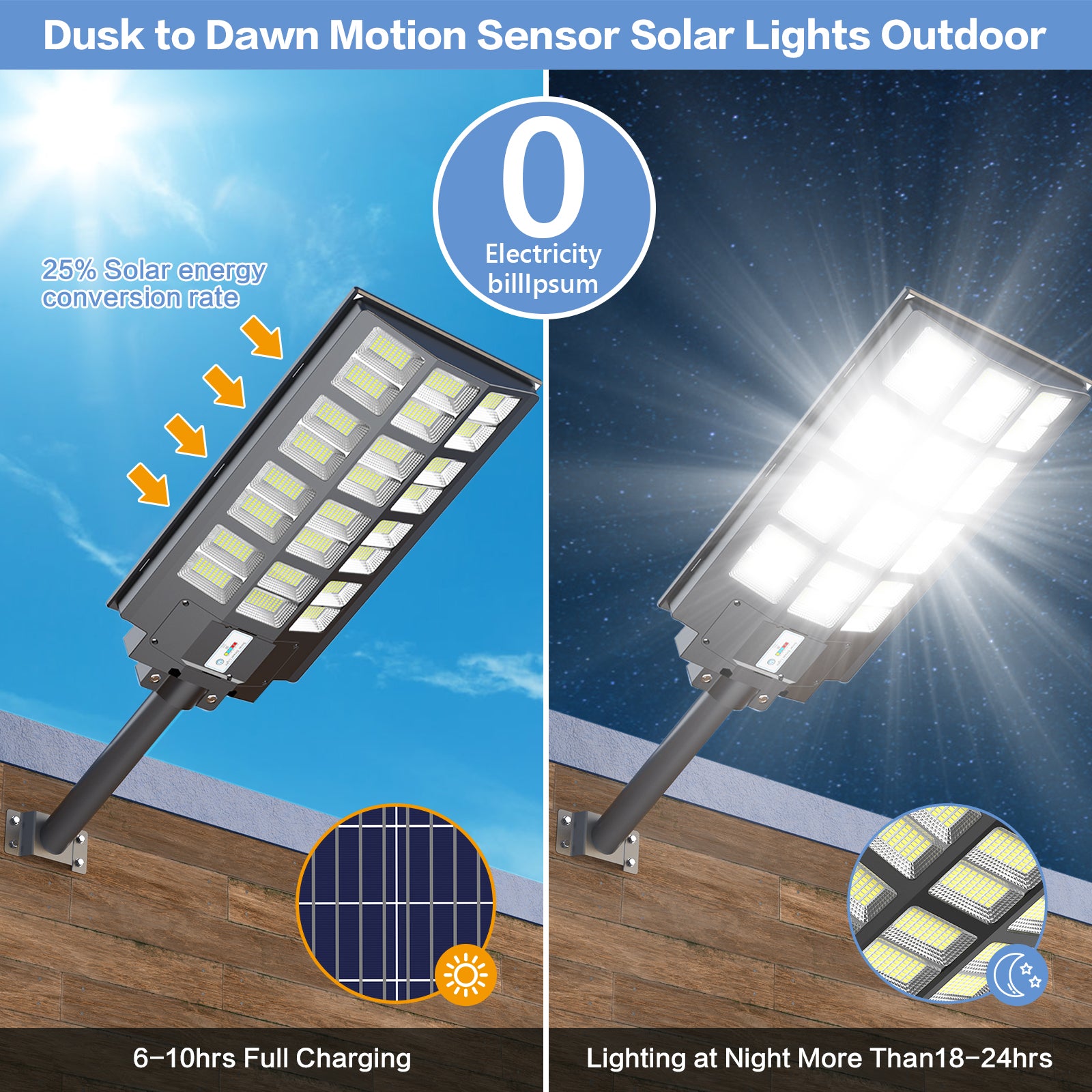 1600W BMW-Style Solar Street Light – 1152 LEDs, 30W Panel, 16-24H Runtime, 360㎡ Coverage