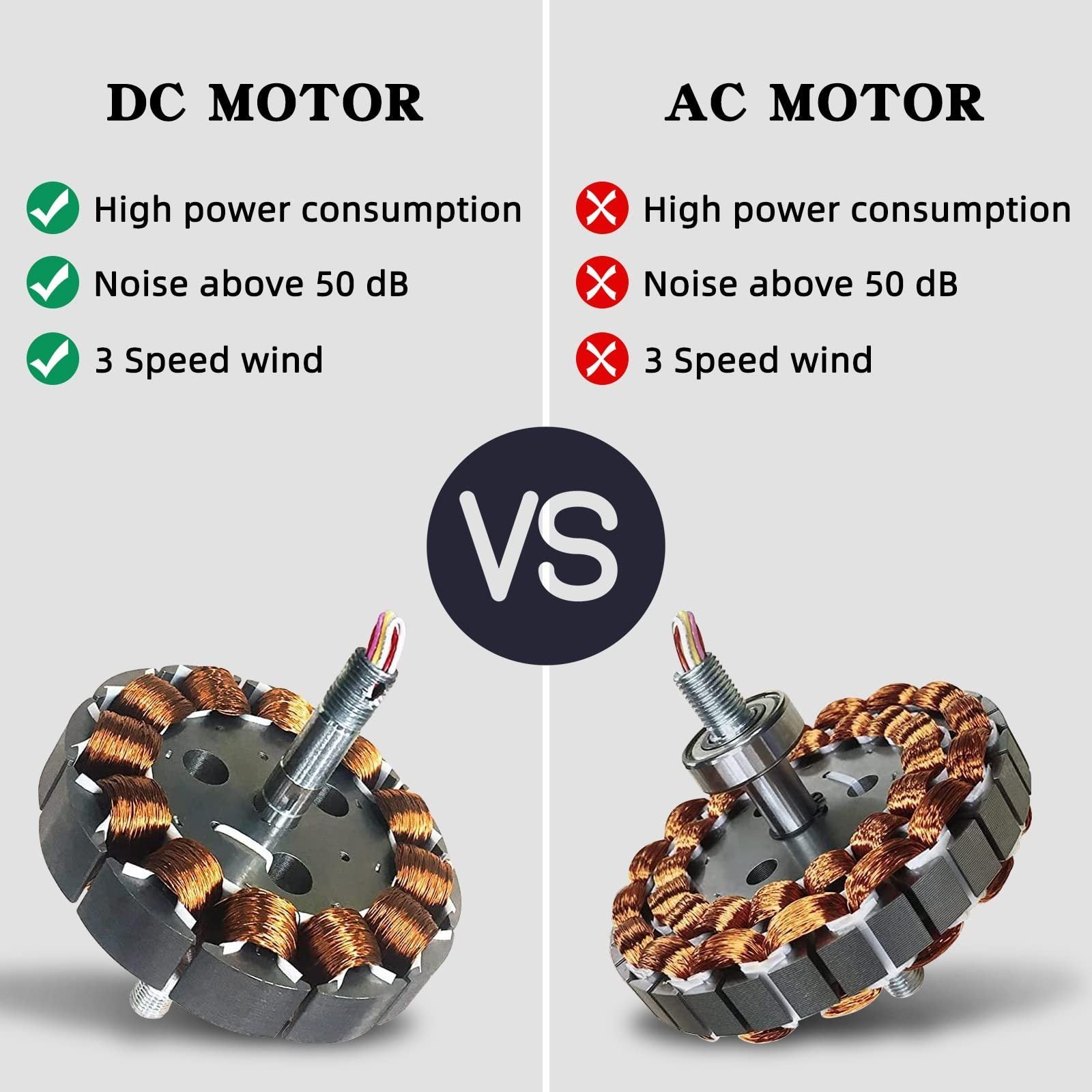 52 Inch Outdoor Ceiling Fan with Remote - 6 Speed DC Motor, Farmhouse Style