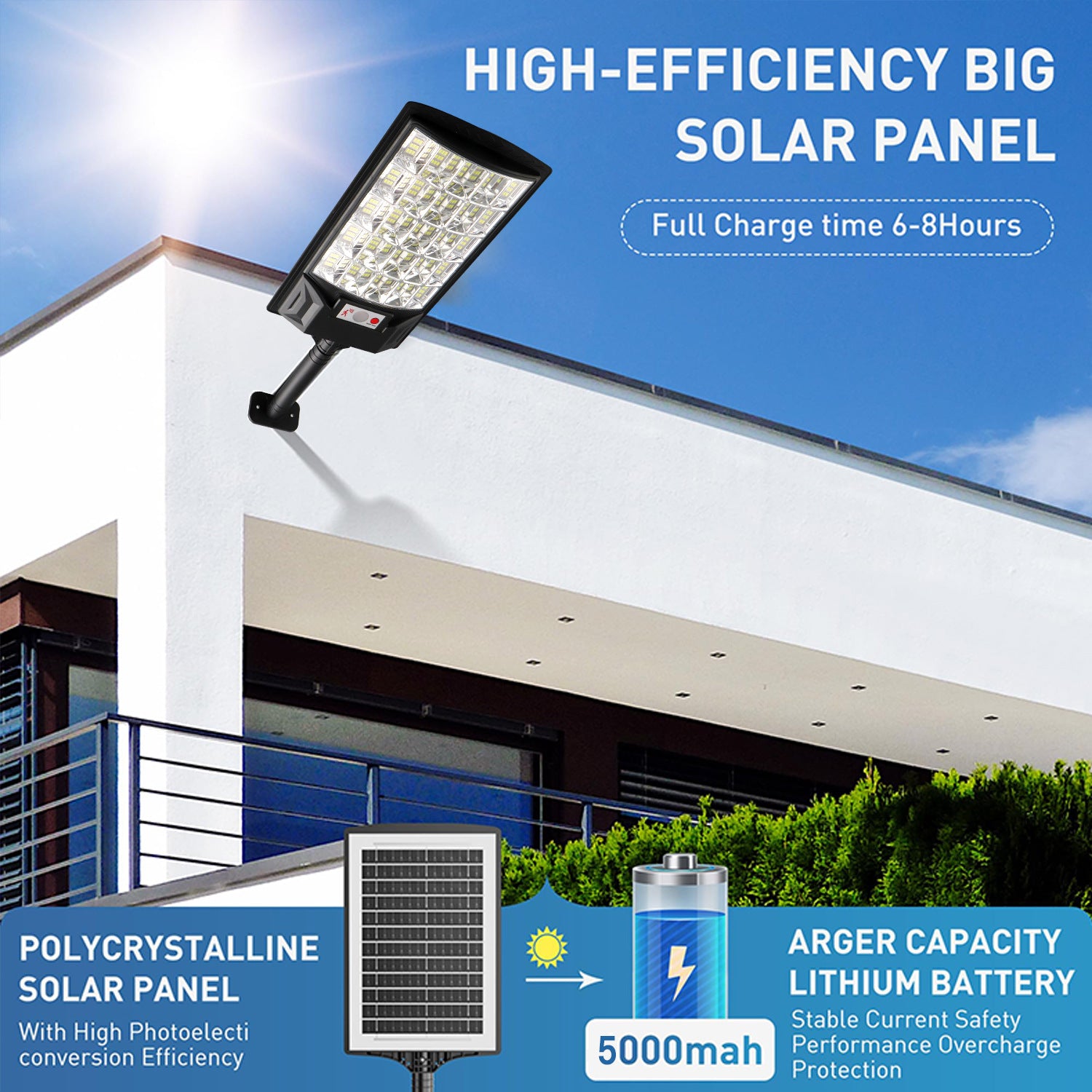 2025 Moon-Inspired Solar Motion Sensor Street Light – 500W, 225 LEDs, IP65, Radar & Remote, 12-16H Runtime