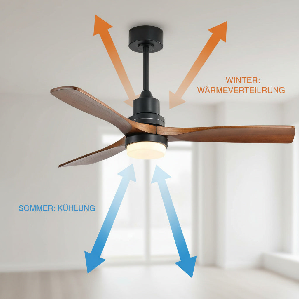 52 Zoll Deckenventilator mit LED Beleuchtung, 6 Geschwindigkeitsstufen, Fernbedienung, DC-Motor