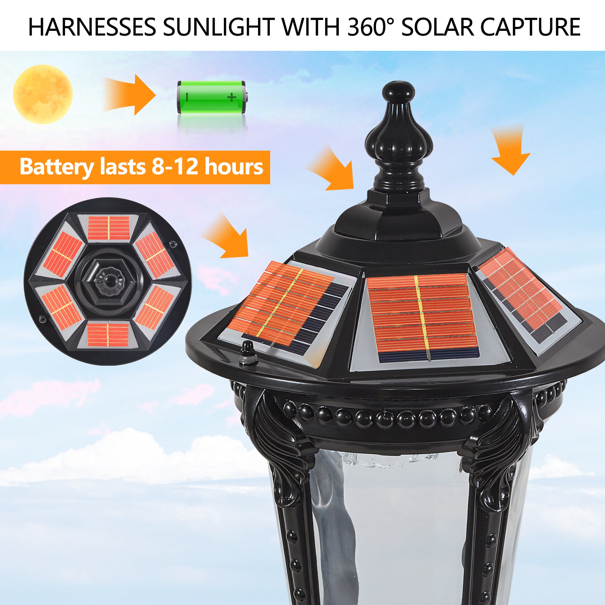 6V/2.4W Aluminium Retro Sensor Solar Lights With Dimmable LED