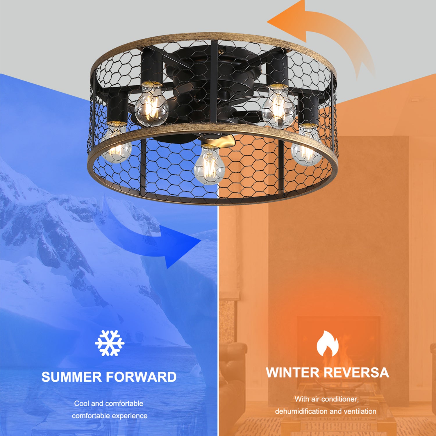 20 Inch Caged Ceiling Fan with Light and Remote - Low Profile Farmhouse Industrial Fan