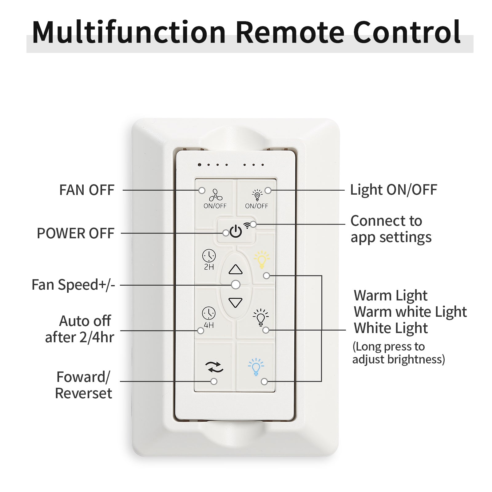 72 Inch Large Ceiling Fan with Remote Control - DC Motor Smart Fan for Living Room, 6 Speed Black Modern Design