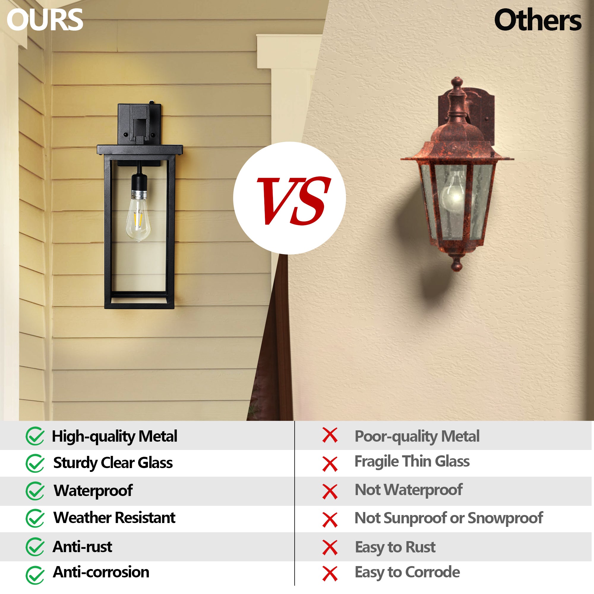 Modern Outdoor Wall Lanterns E26 Bulb Compatible 2 Sets