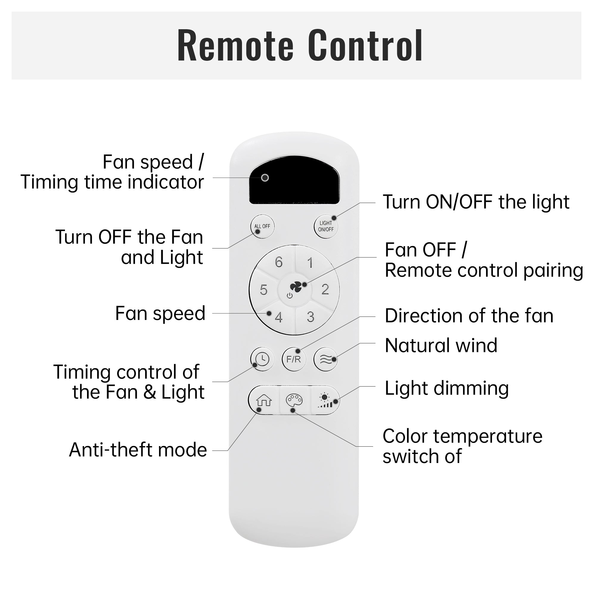 52 Inch Ceiling Fan with Light and 6-speed Remote Control