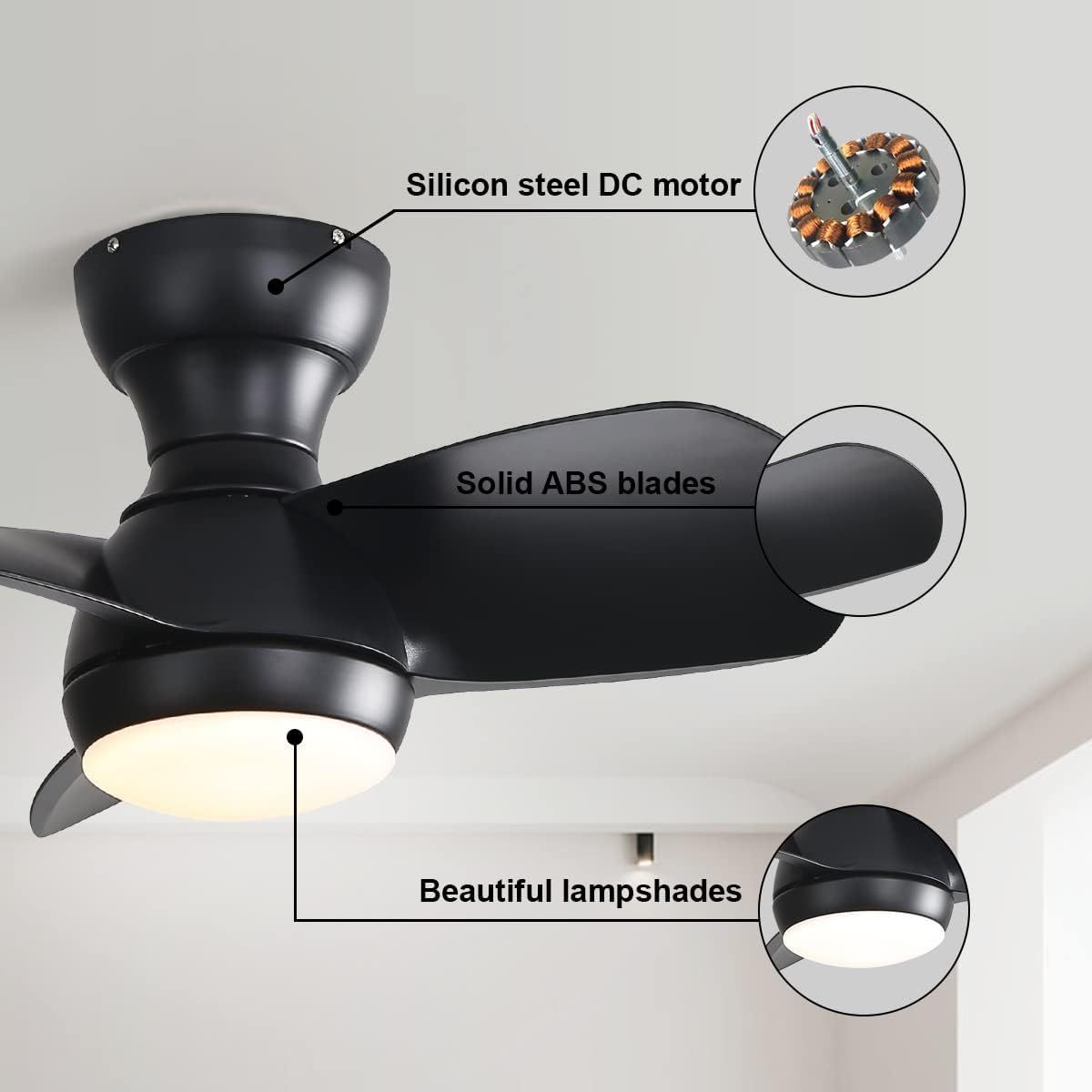 23" Black Indoor Ceiling Fan With 3 Color Remote Control DC Motor 18W