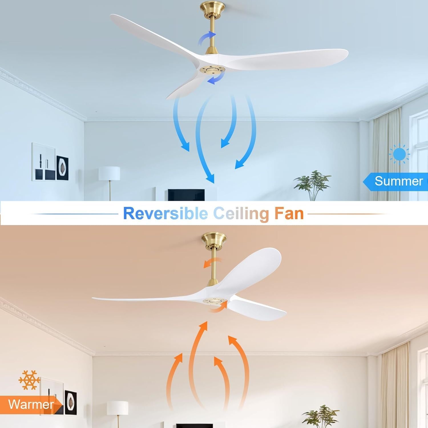 60 Inch Modern ABS Ceiling Fan With 6 Speed Smart Remote Control Reversible DC