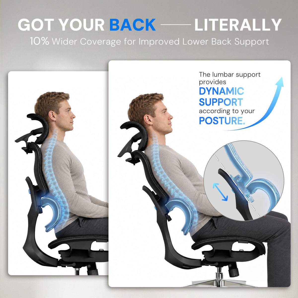 Promotional graphic for a lumbar support office chair, showing a seated man from the side with blue highlighted spine support areas and text claiming dynamic support according to posture.