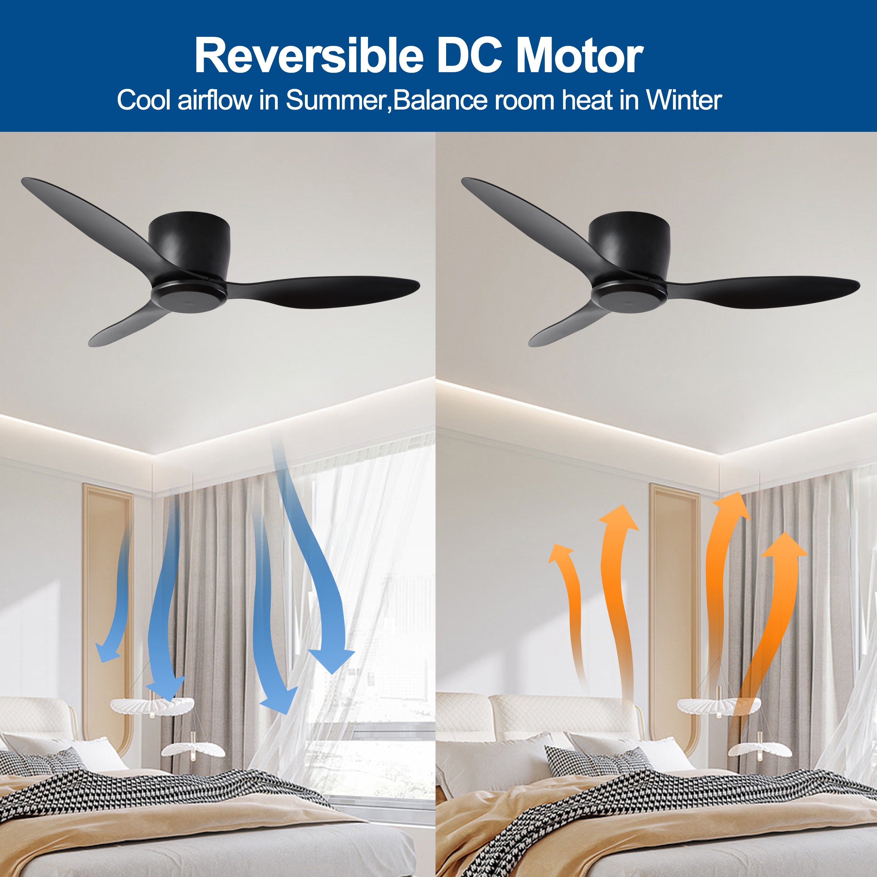 52" Flush Mount Low Profile Ceiling Fan without light, 3 Reversible Blades, 6 Speeds Reversible DC Motor