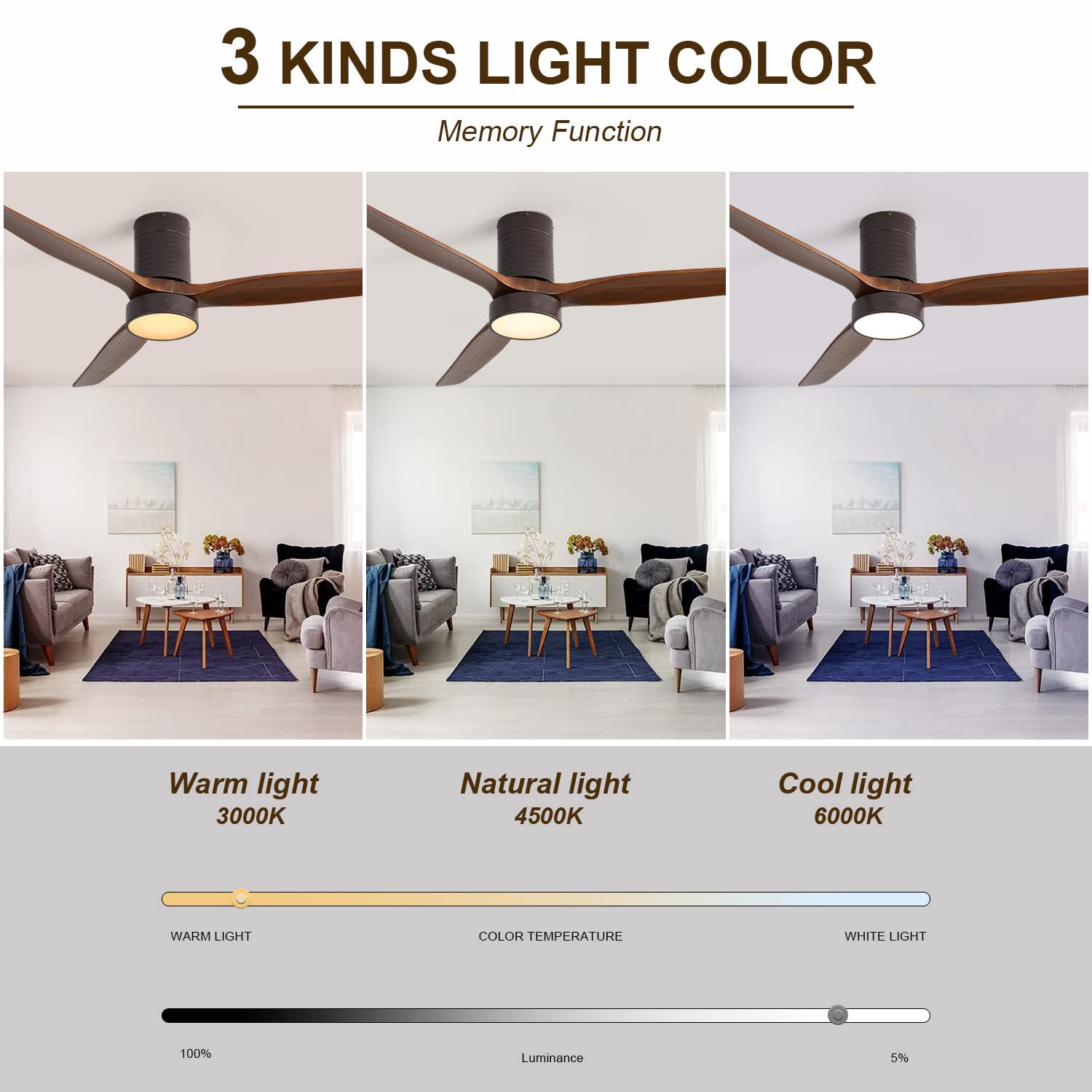 52 Inch Flush Mount Ceiling Fan with LED Light and Remote - Solid Wood Blades