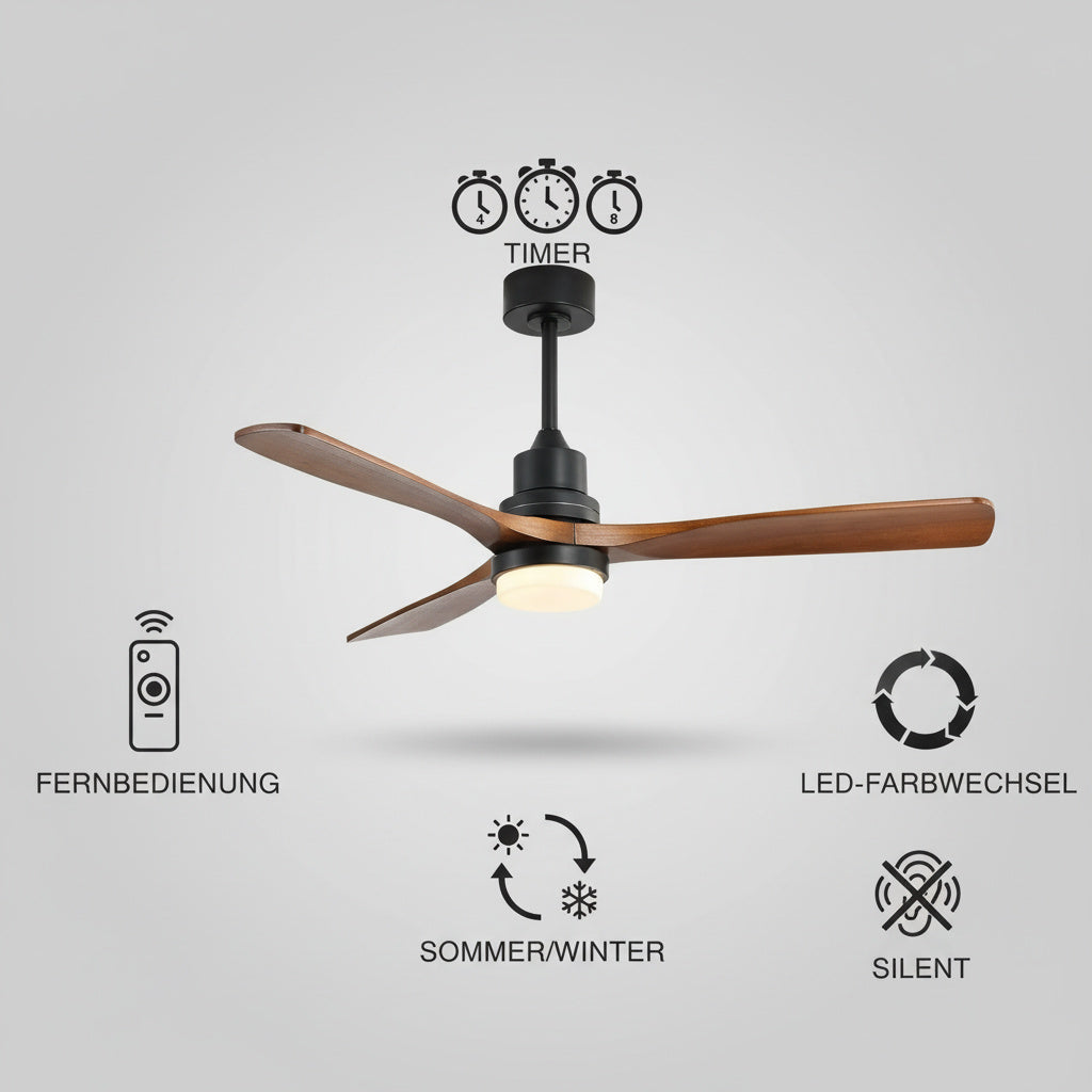 52 Zoll Deckenventilator mit LED Beleuchtung, 6 Geschwindigkeitsstufen, Fernbedienung, DC-Motor