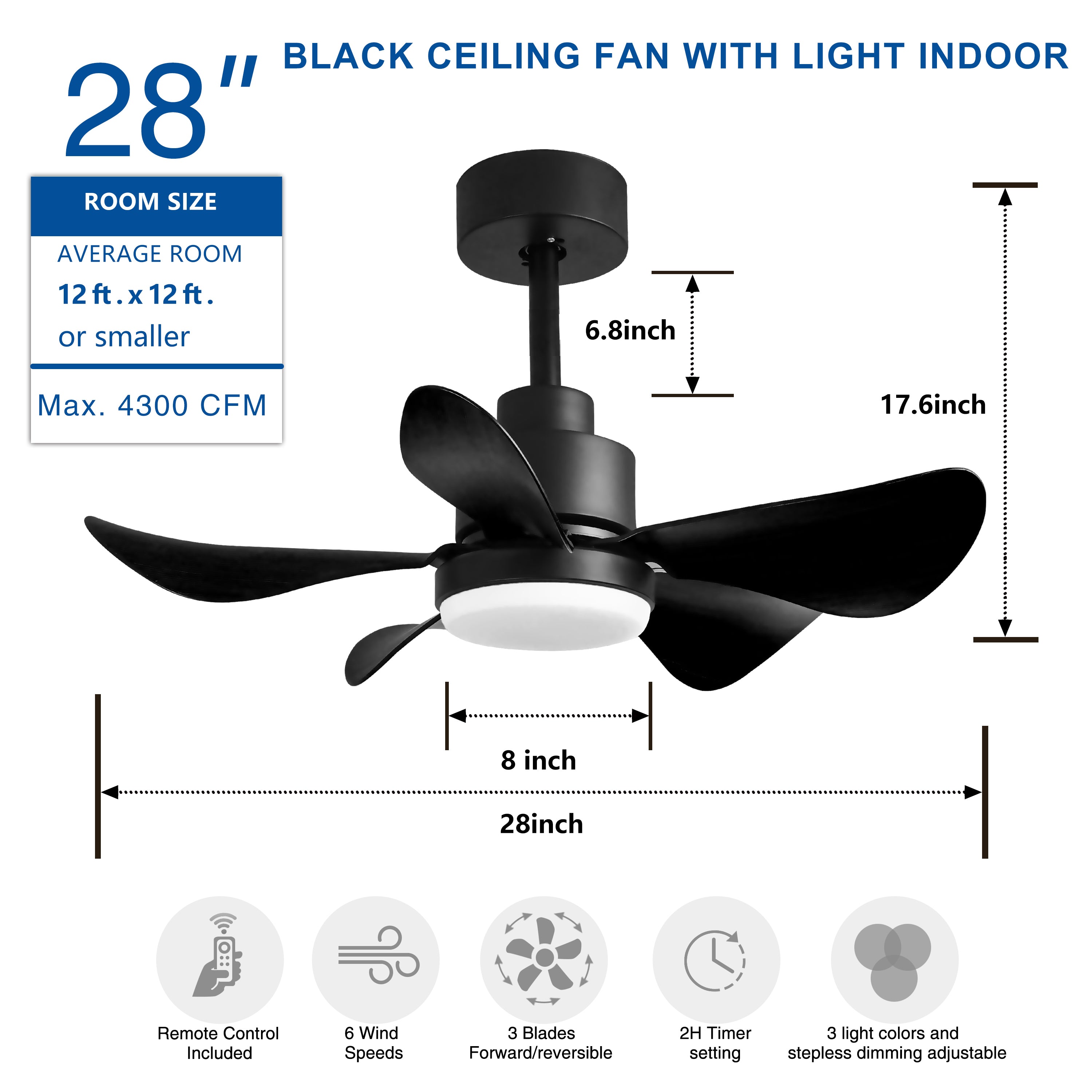 28' Ceiling Fans with Lights and Remote/APP Control Bedroom Kitchen