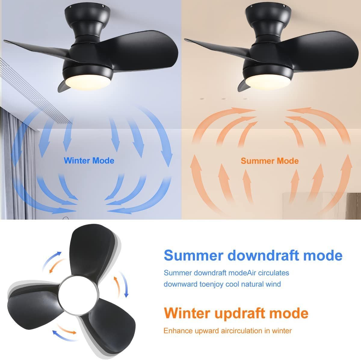 23" Black Indoor Ceiling Fan With 3 Color Remote Control DC Motor 18W