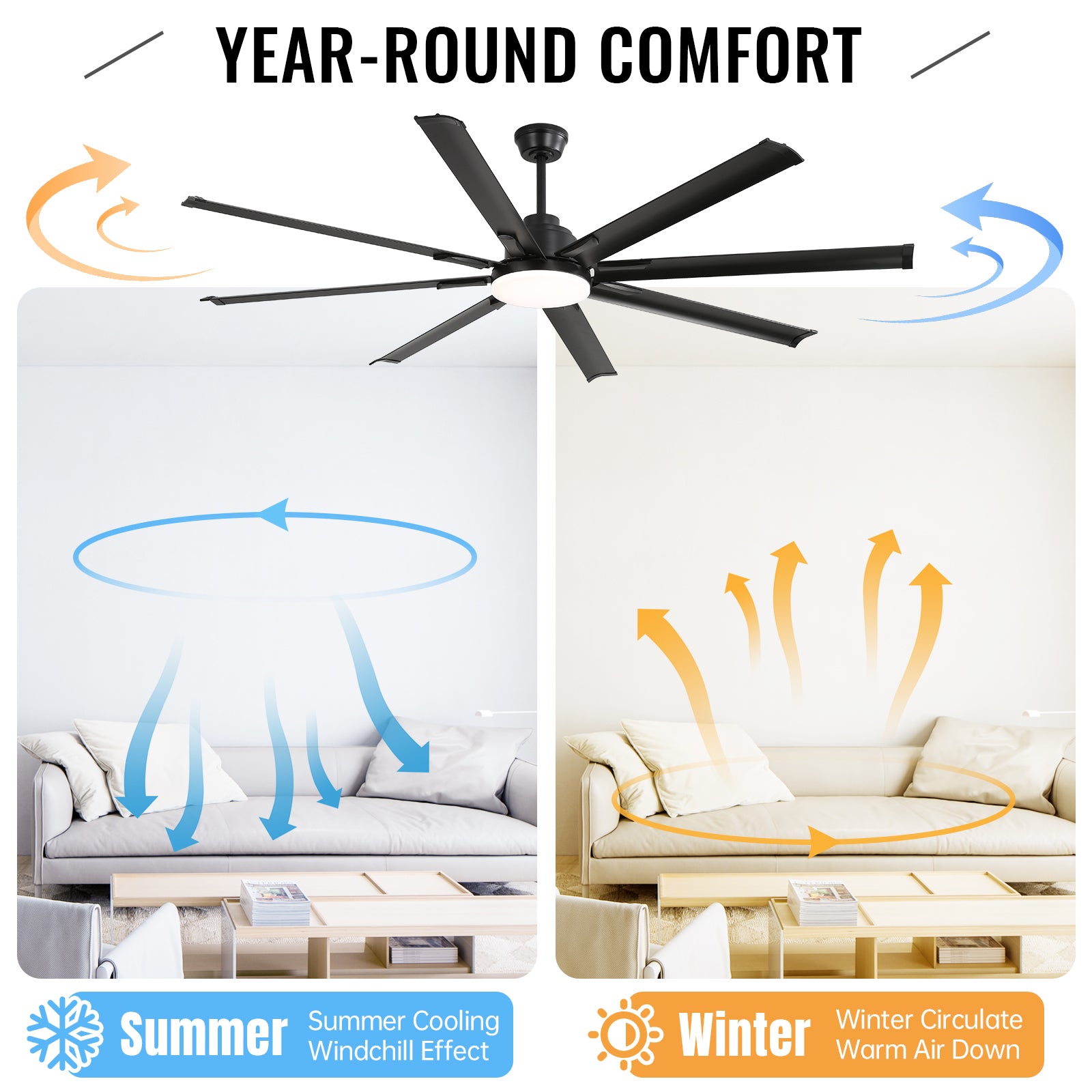 72 Inch Large Ceiling Fan with Remote Control - DC Motor Smart Fan for Living Room, 6 Speed Black Modern Design