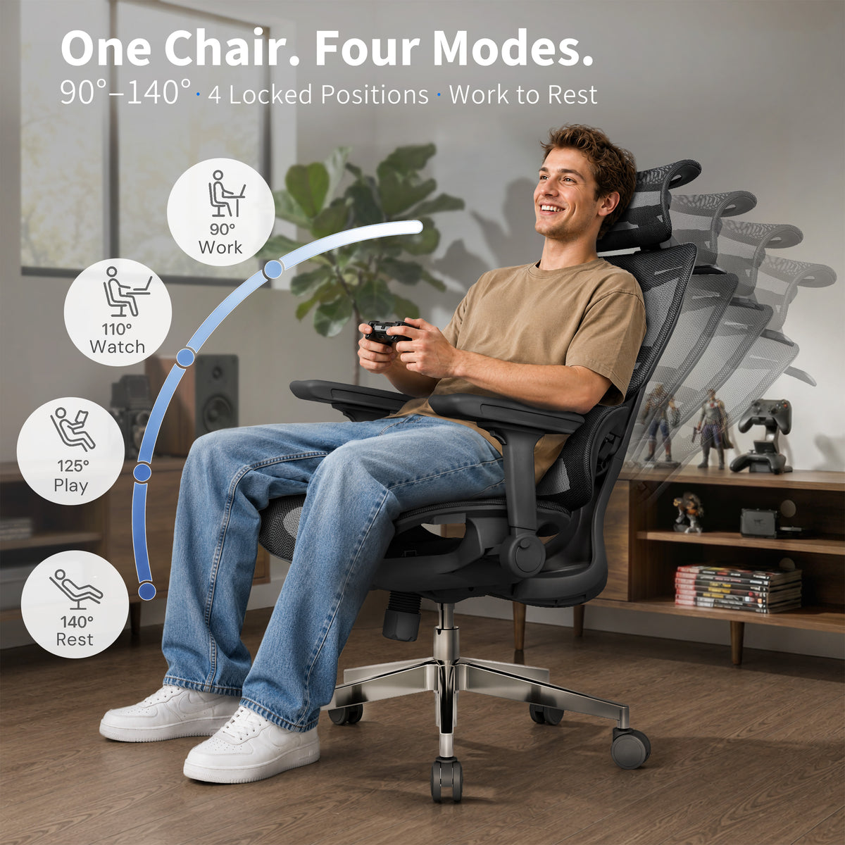 A man sits in a black ergonomic office chair in a living room setting, holding a game controller. The image includes marketing text and callouts showing the chair's four locked positions and backrest angle.