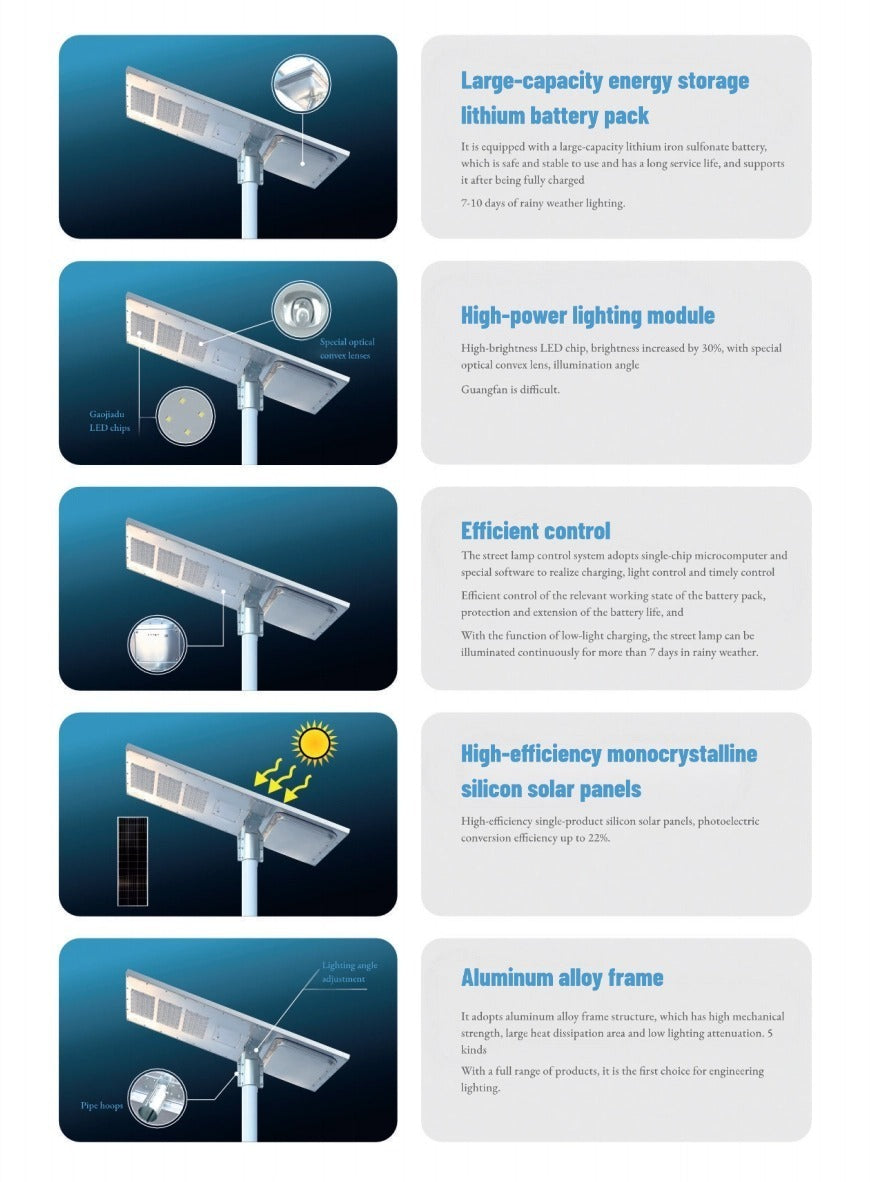 40W 100AH High-endurance smart solar street lights Aluminum alloy