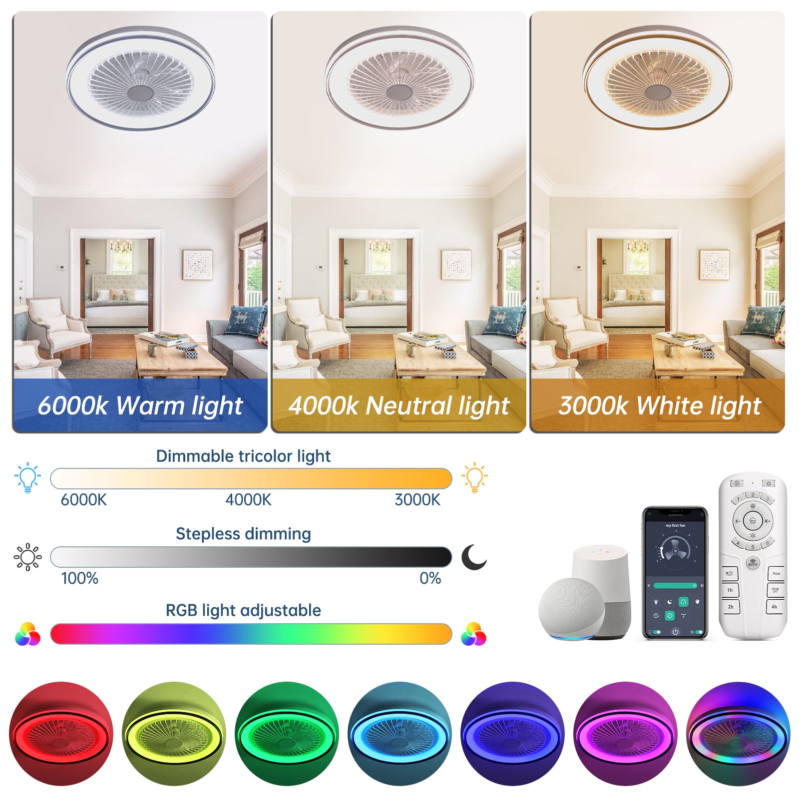 19" RGB Dimmable Led Enclosed Ceiling Fan