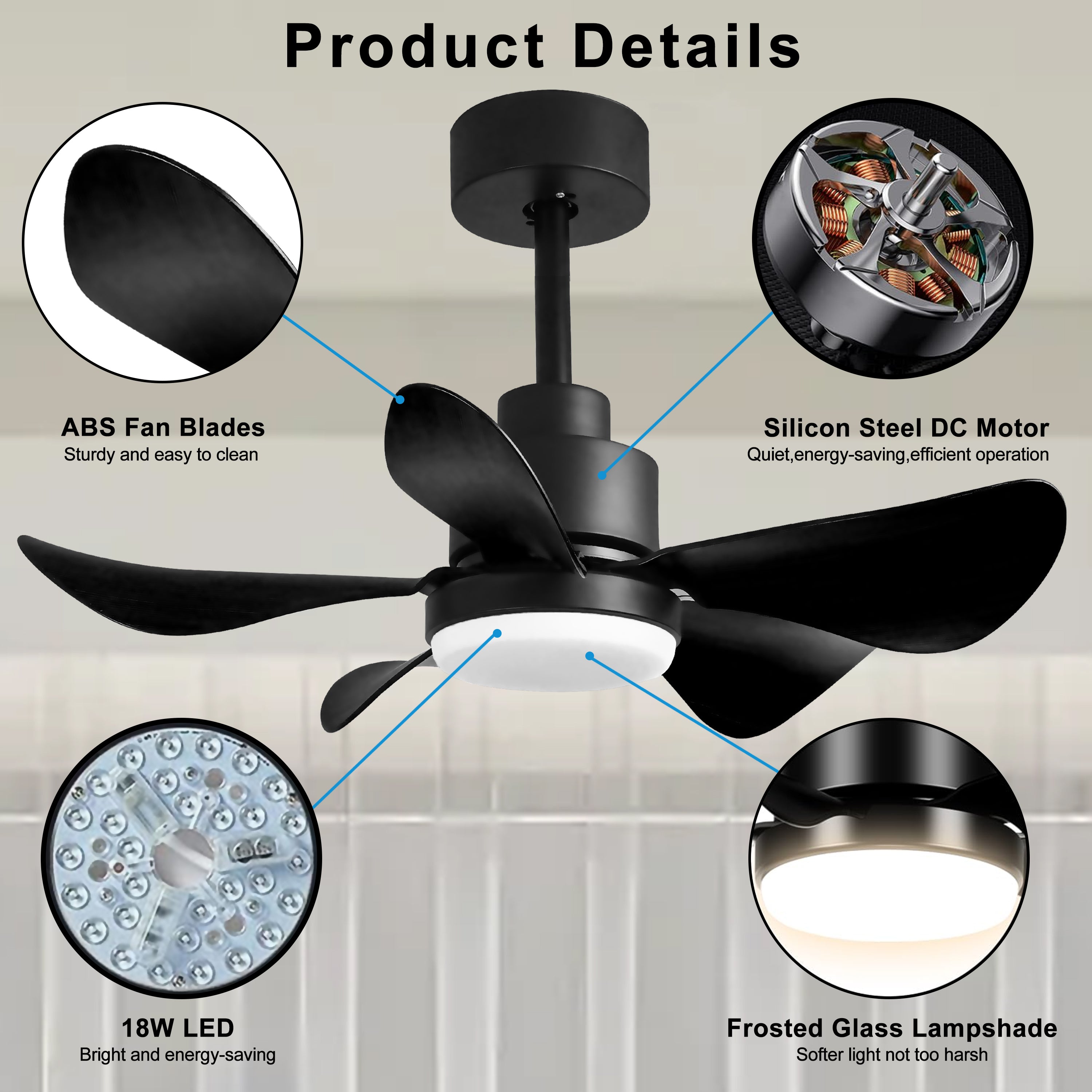 28' Ceiling Fans with Lights and Remote/APP Control Bedroom Kitchen