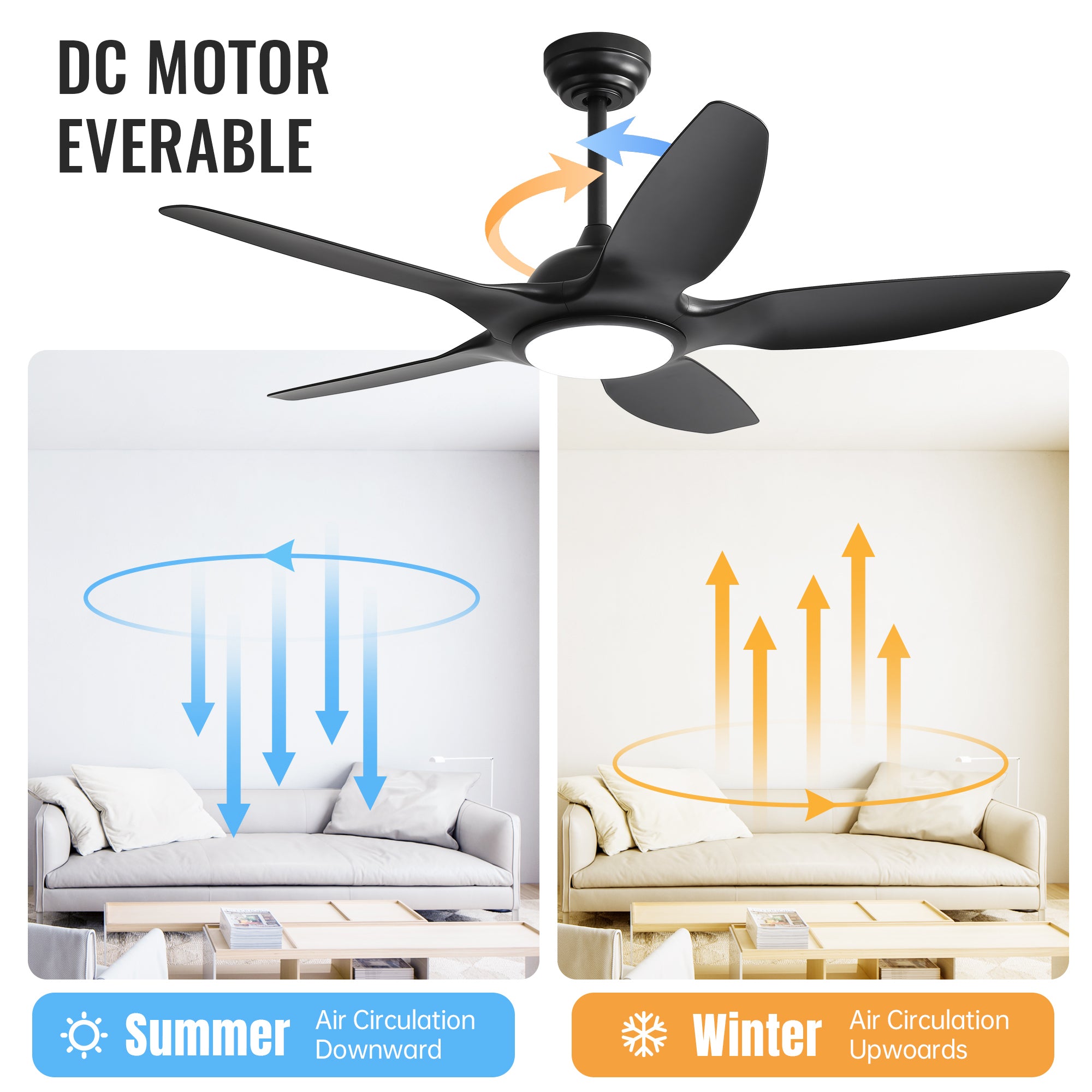 48 Inch Ceiling Fan with Light and Remote Control 3CCT LED 22W