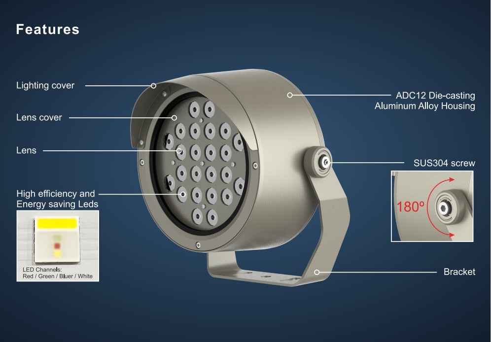 20W/36W/50W/72W/100W RGB/RGBW flood light, DMX, DC 24V