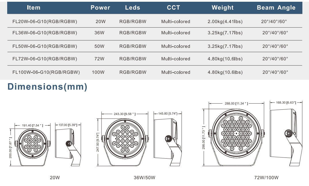 20W/36W/50W/72W/100W RGB/RGBW flood light, DMX, DC 24V