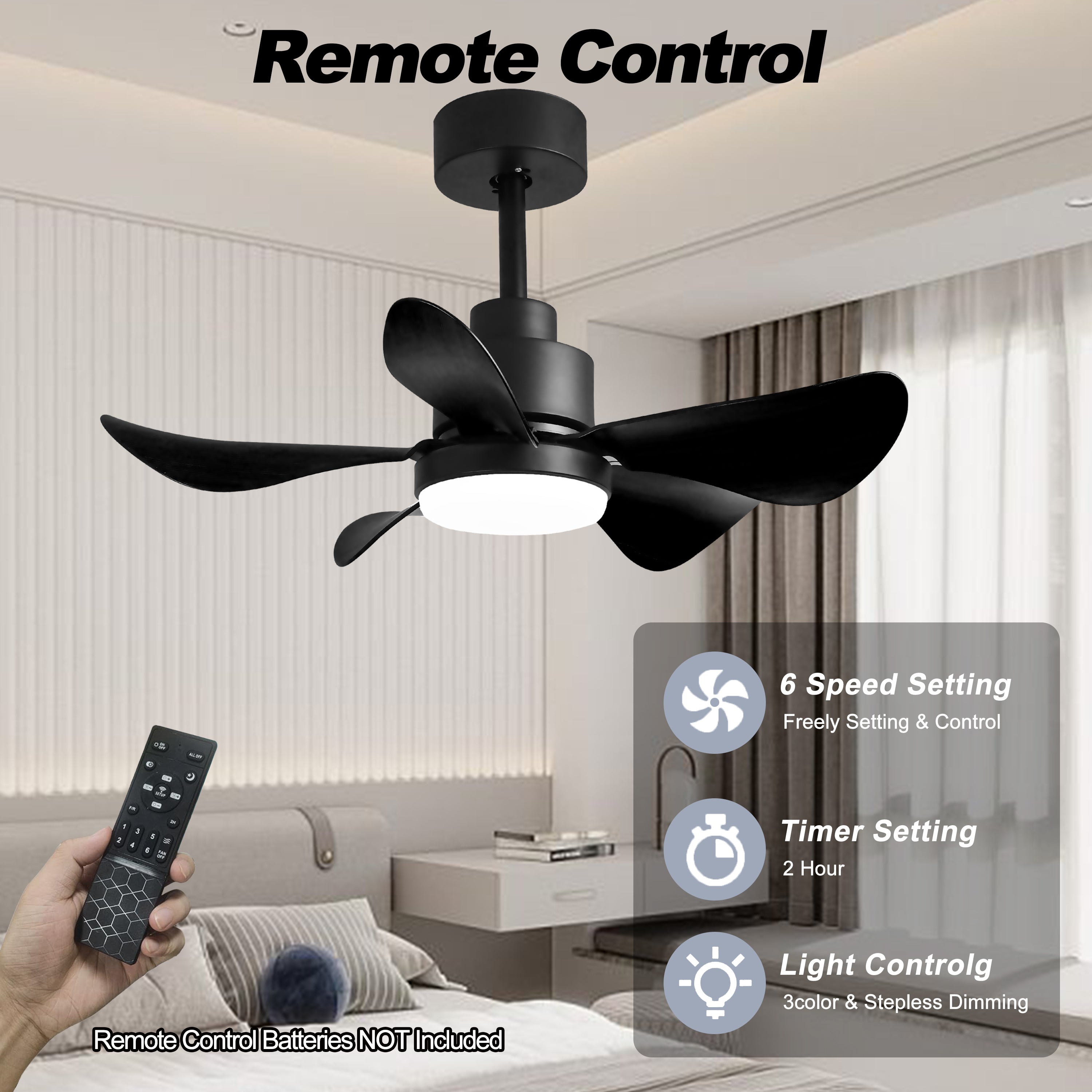 28' Ceiling Fans with Lights and Remote/APP Control Bedroom Kitchen