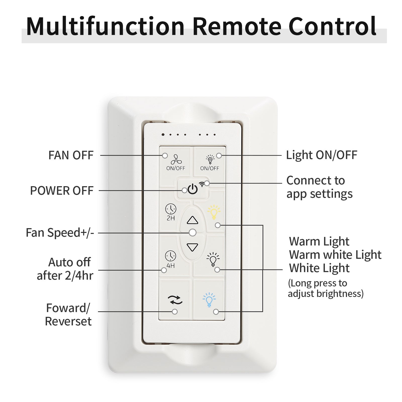 84" Modern Large Design Ceiling Fans With Smart Remote Control 8 Blades