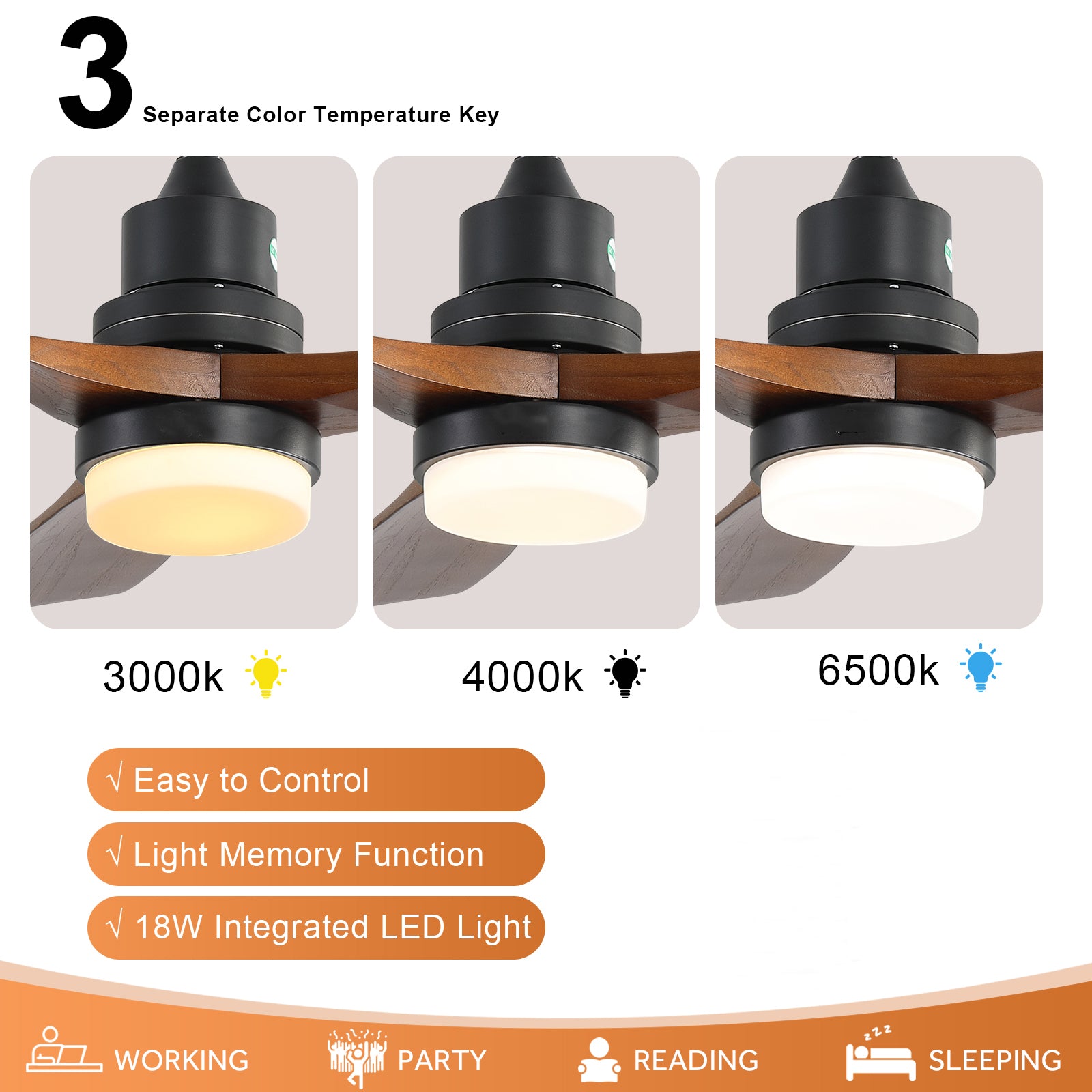 52 Zoll Deckenventilator mit LED Beleuchtung, 6 Geschwindigkeitsstufen, Fernbedienung, DC-Motor