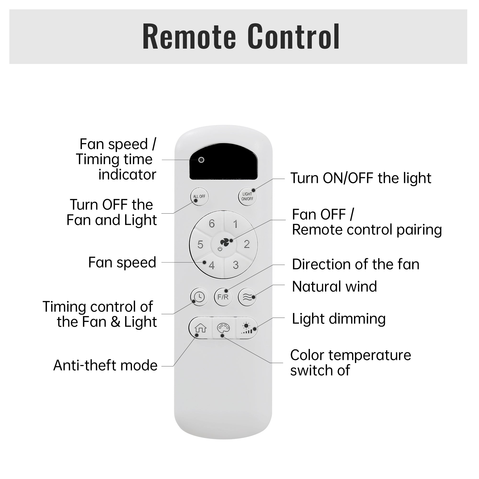 48 Inch Ceiling Fan with Light and Remote Control 3CCT LED 22W