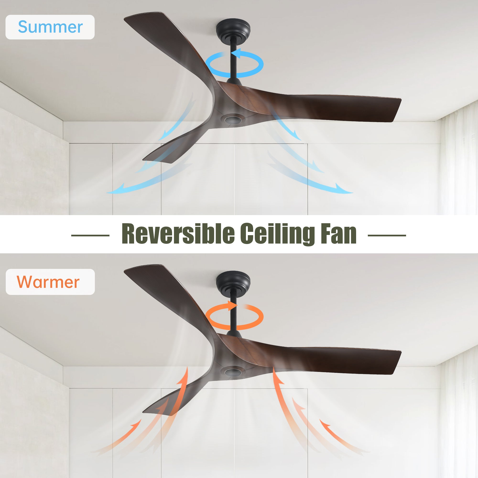 52 Inch Energy-Efficient Ceiling Fan Without Light 6 Speeds