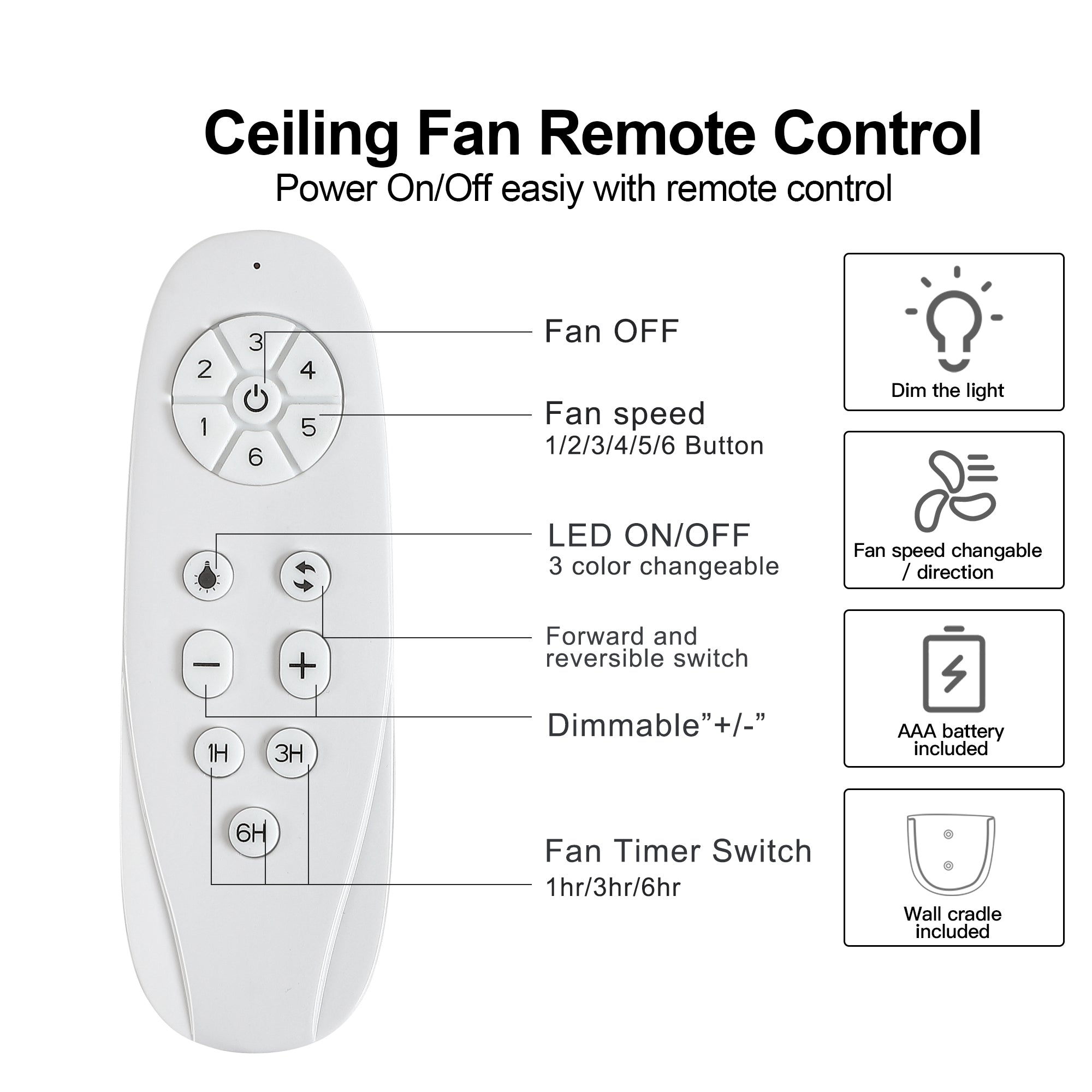 72 In Modern 8 Blades 24W  Ceiling Fan Lighting with Remote Control