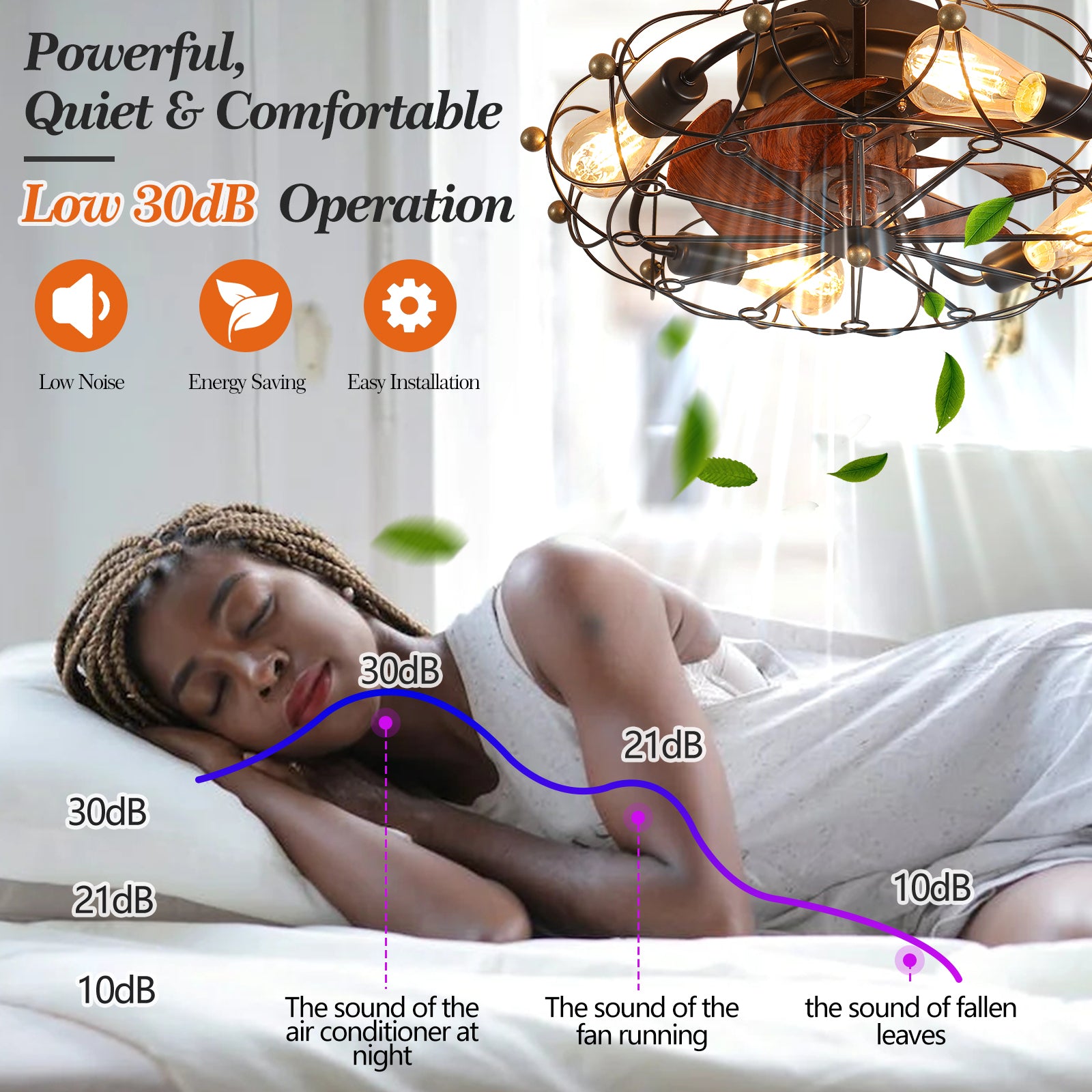 Low Profile Caged Ceiling Fan with Light and Remote - 20 Inch Industrial Flush Mount Fan