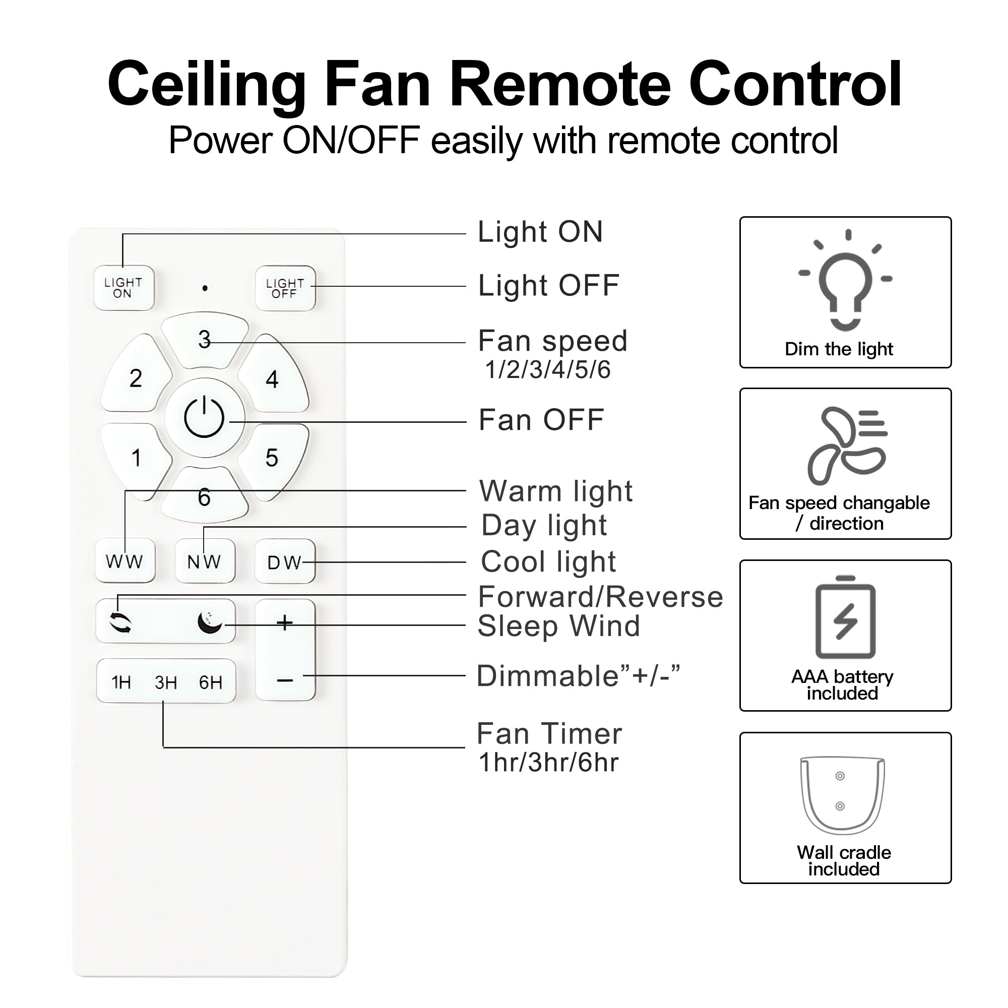 52" Low Profile Ceiling Fan in Brushed Nickel with Silver Blades