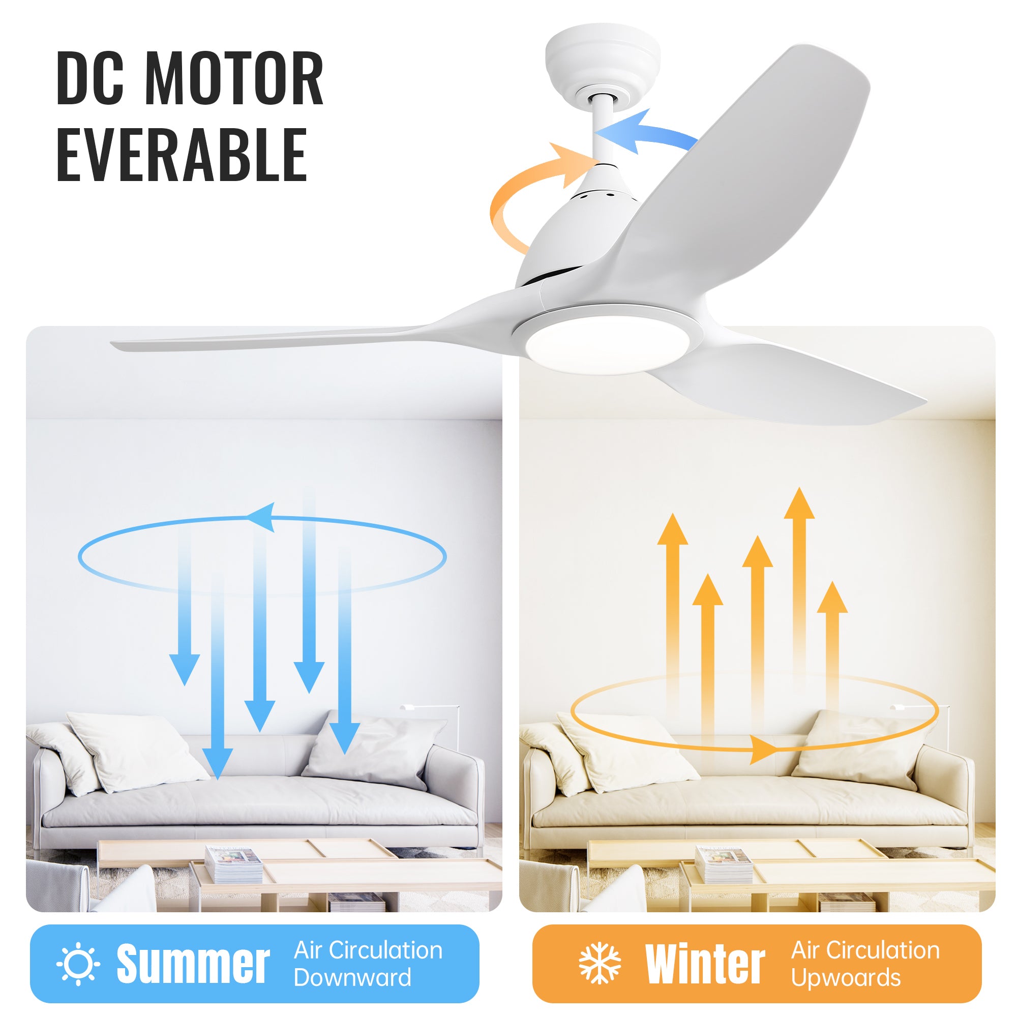 52 Inch Ceiling Fan with Light and 6-speed Remote Control